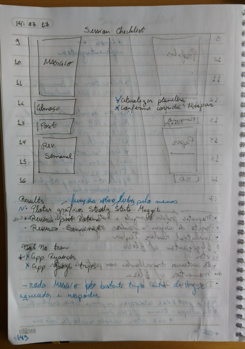 Uma página de planejamento do dia no meu caderno